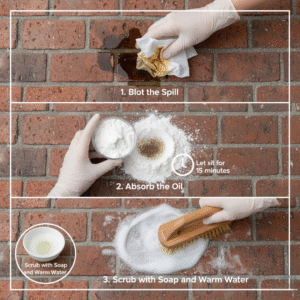 Grease and Oil Stains on Brick Floors