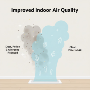Floor Vent Air Quality Improvement